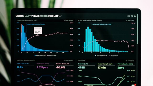 wellbeing human capital disclosure