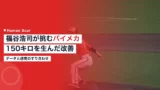fukutani koji biomechanics