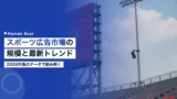 sports advertising market