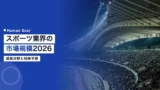 sports industry market size 2026 1