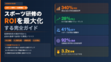 sports training roi ogp
