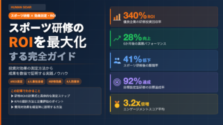 sports training roi ogp