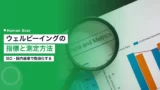 wellbeing index measurement method