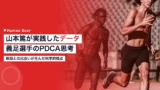yamamoto atsushi data driven