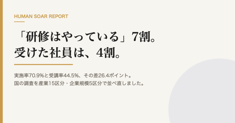 「研修をやっている」7割、受けた社員4割｜人事の産業別データの資料表紙