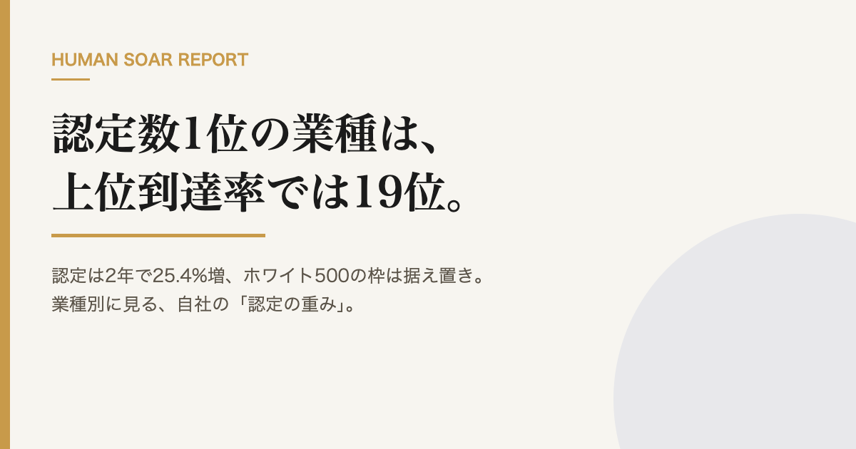 認定数1位の業種は到達率19位|人事が使う業種別データの資料表紙