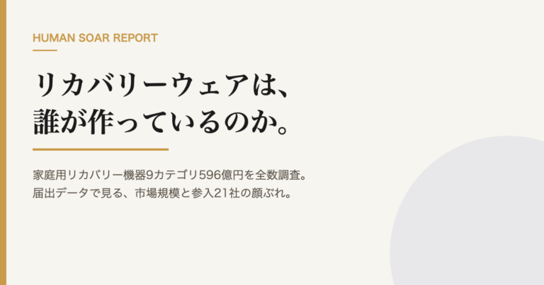 福利厚生で選ぶリカバリー機器｜市場596億円の全数調査の資料表紙