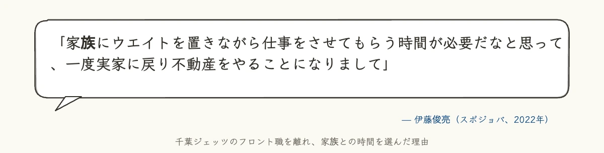 伊藤俊亮が語る引退後に見つけた地域のハブという役割 7 伊藤俊亮が家族との時間を優先した理由を語った発言を強調した吹き出し画像