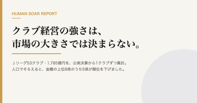 クラブ経営は市場規模で決まらない｜53クラブ決算分析の資料表紙
