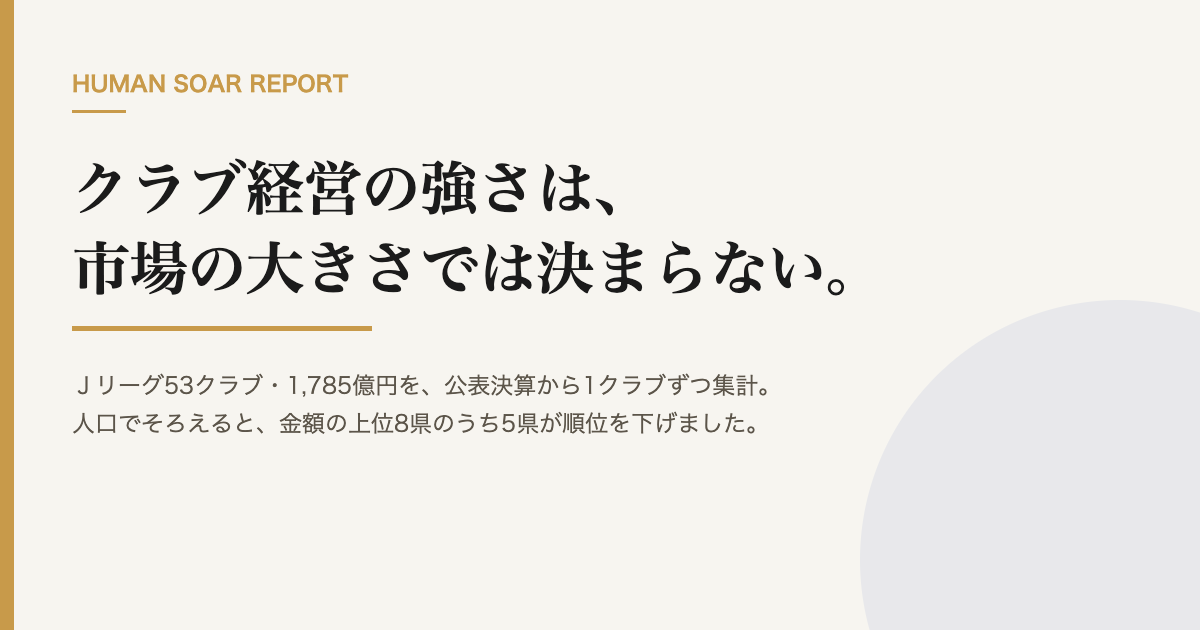 クラブ経営は市場規模で決まらない|53クラブ決算分析の資料表紙
