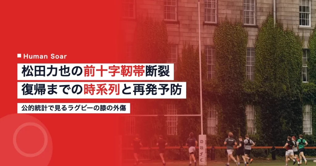 松田力也の前十字靭帯断裂からの復帰と再発予防を解説する記事のアイキャッチ