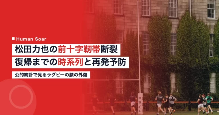 松田力也の前十字靭帯断裂からの復帰と再発予防を解説する記事のアイキャッチ