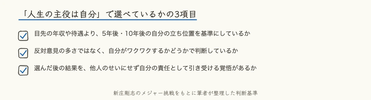 人生の主役は自分で選べているかの3項目を示したチェックリスト画像