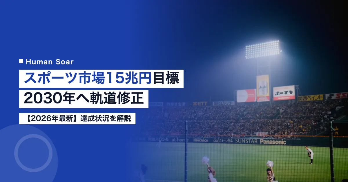 スポーツ市場規模15兆円目標が2030年に軌道修正されたことを示すアイキャッチ画像