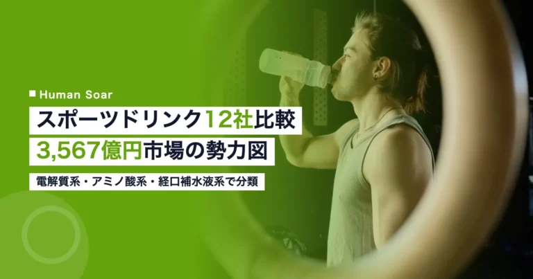 スポーツドリンク12社比較｜3,567億円市場の勢力図