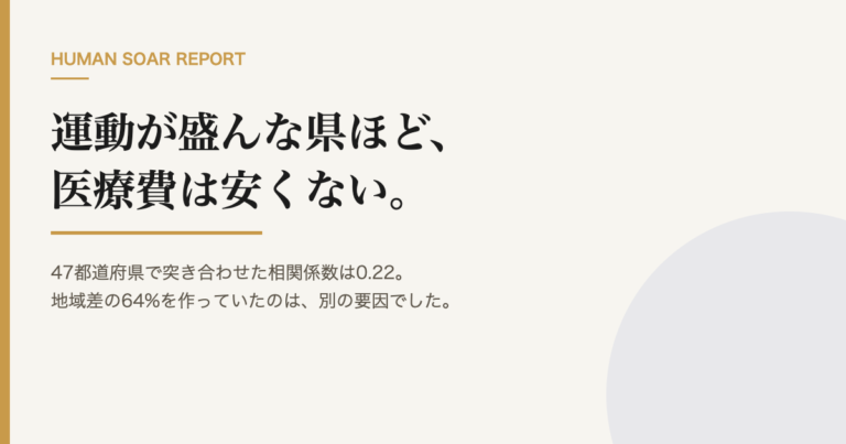 「運動が盛んな県は医療費が安い」は誤り｜人事の県別データの資料表紙