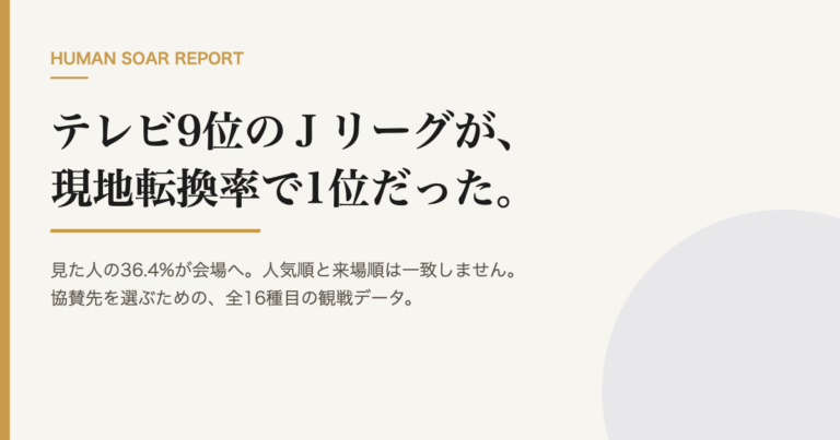 テレビ9位のＪリーグが現地転換1位｜協賛担当の種目別データの資料表紙