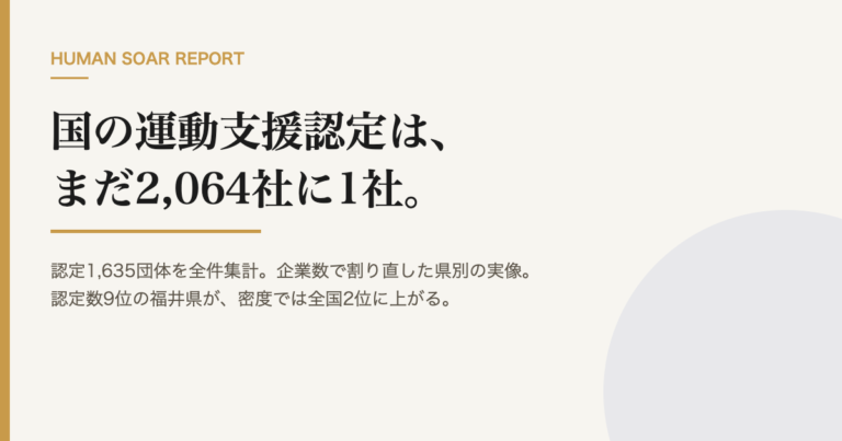 国の運動支援認定は2,064社に1社｜人事の県別データの資料表紙