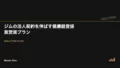 ジムの法人契約を伸ばす健康経営提案営業プラン 19 gym corporate sales enablement v3