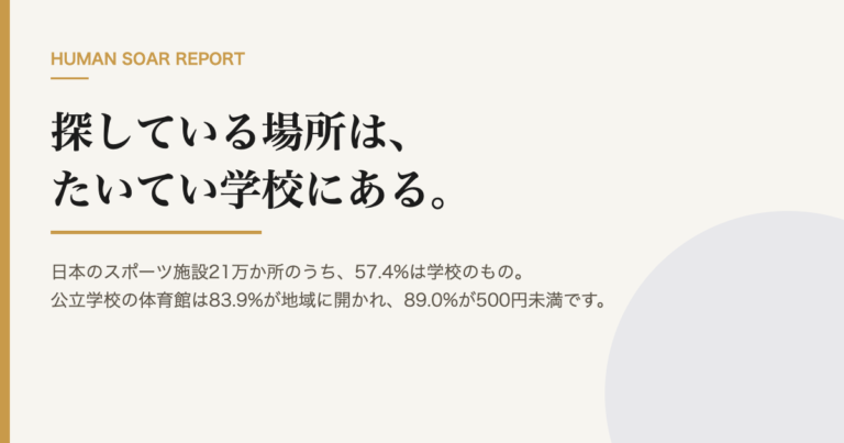 南野拓実のルーティン|欧州トップリーグを渡り歩く日本代表の習慣とメンタル管理 7 会場は学校にある|総務・広報の施設データの資料表紙