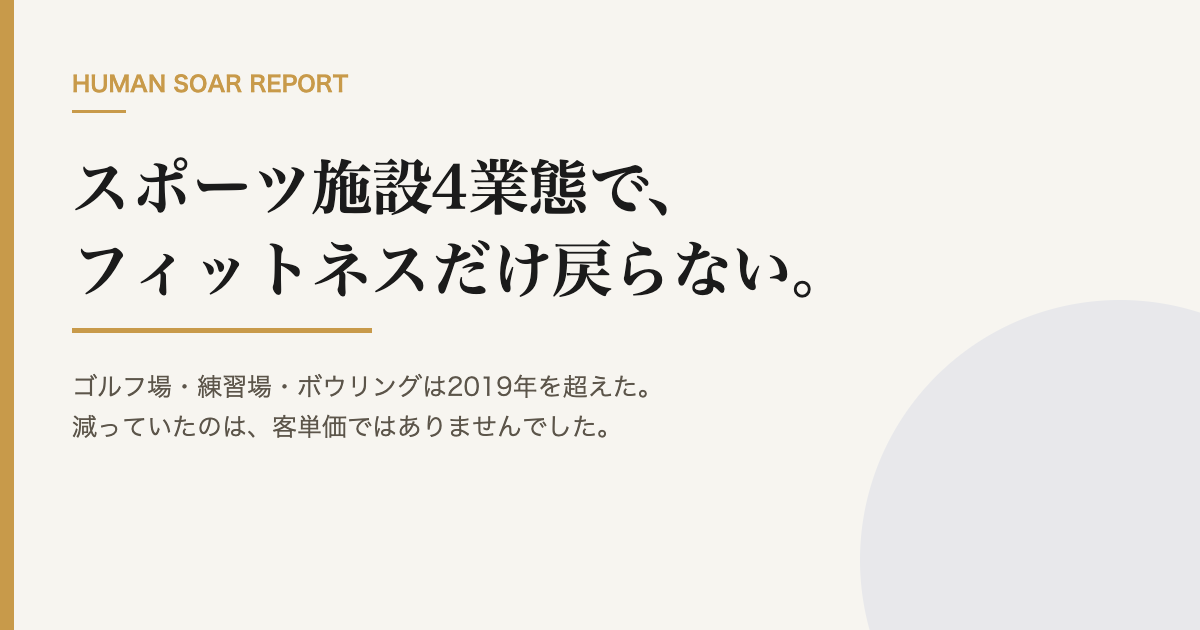 フィットネスだけ戻らない｜施設運営の客単価データの資料表紙