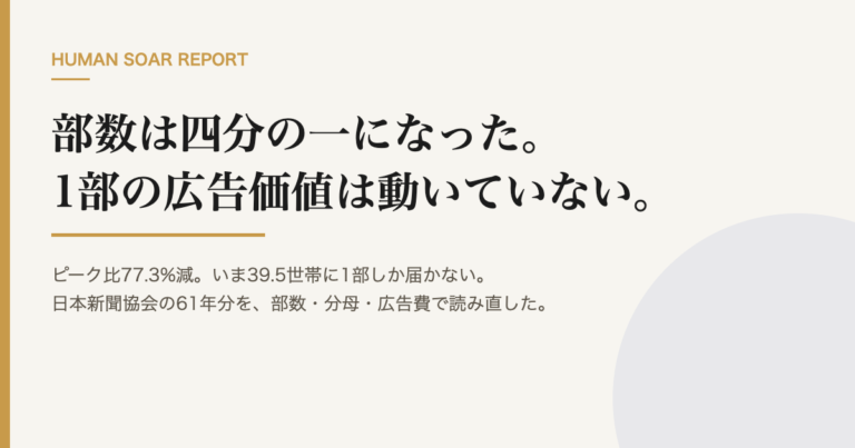 スポーツスポンサー契約とは|企業が確かめる6項目と印紙・法律 13 部数は四分の一、広告価値は横ばい|宣伝担当の媒体データの資料表紙