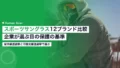 スポーツサングラス12ブランド比較|企業の目の保護基準 21 sports sunglasses comparison 12 brands