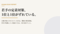 若手の辞めたい理由と対策のズレ|人事の定着データ 16 youth retention measures vs reasons 2026 card