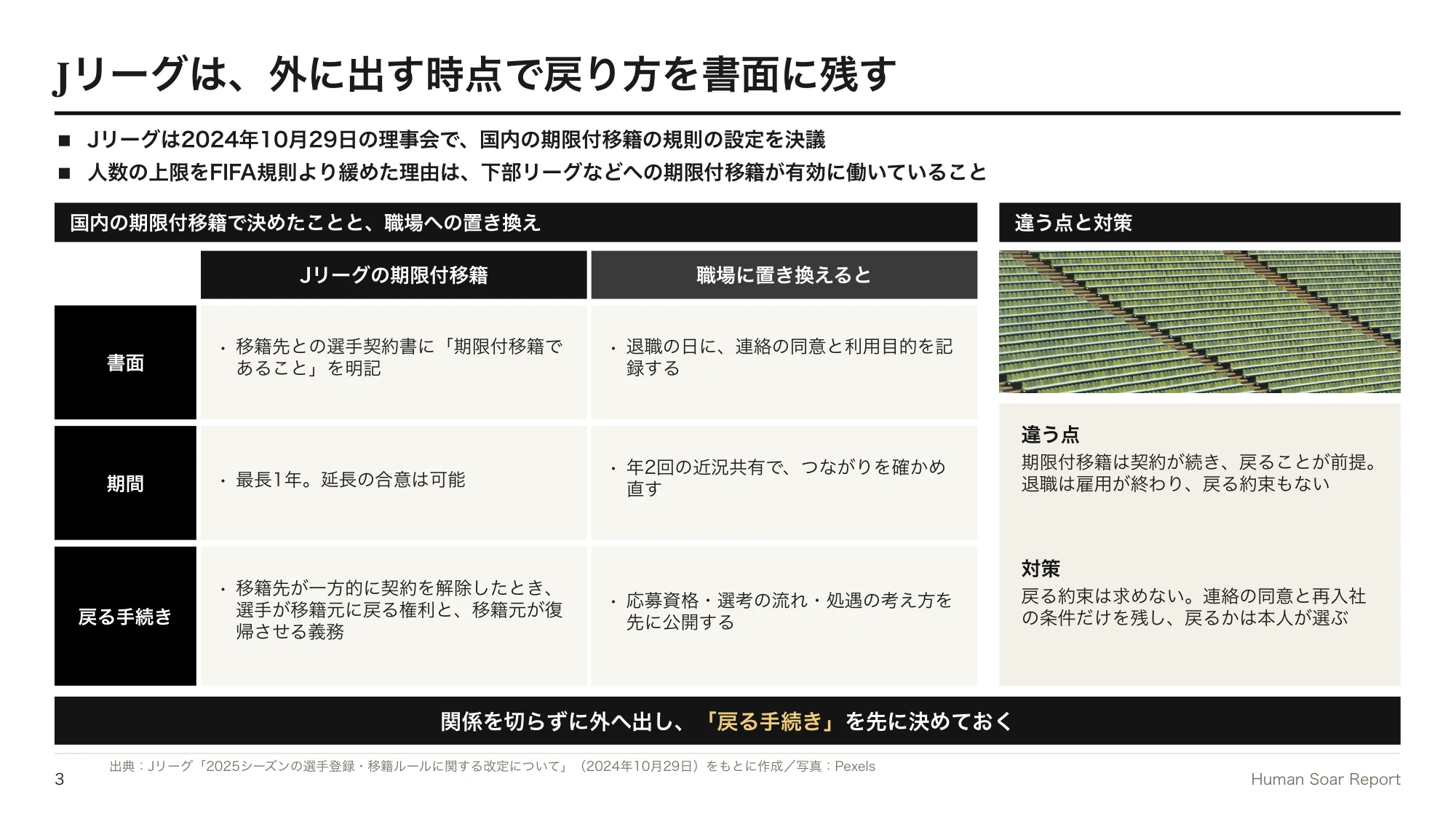 アルムナイ採用が機能しない企業へ|Jリーグに学ぶ再入社ルートの設計 12 再入社ルート設計プログラム|Jリーグの国内期限付移籍の規則と、職場への置き換え