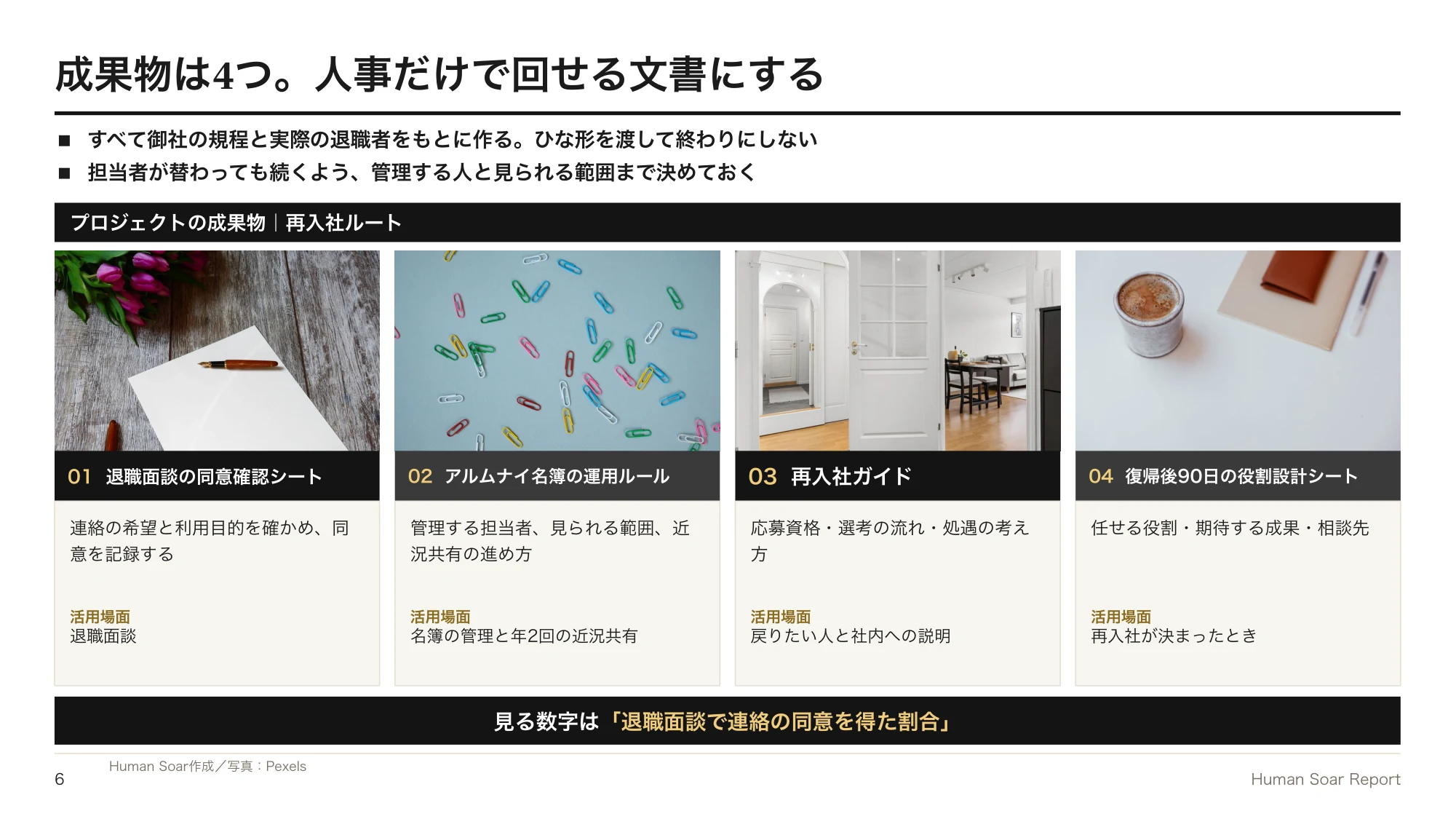 アルムナイ採用が機能しない企業へ|Jリーグに学ぶ再入社ルートの設計 15 再入社ルート設計プログラム|プロジェクトの4つの成果物と活用場面
