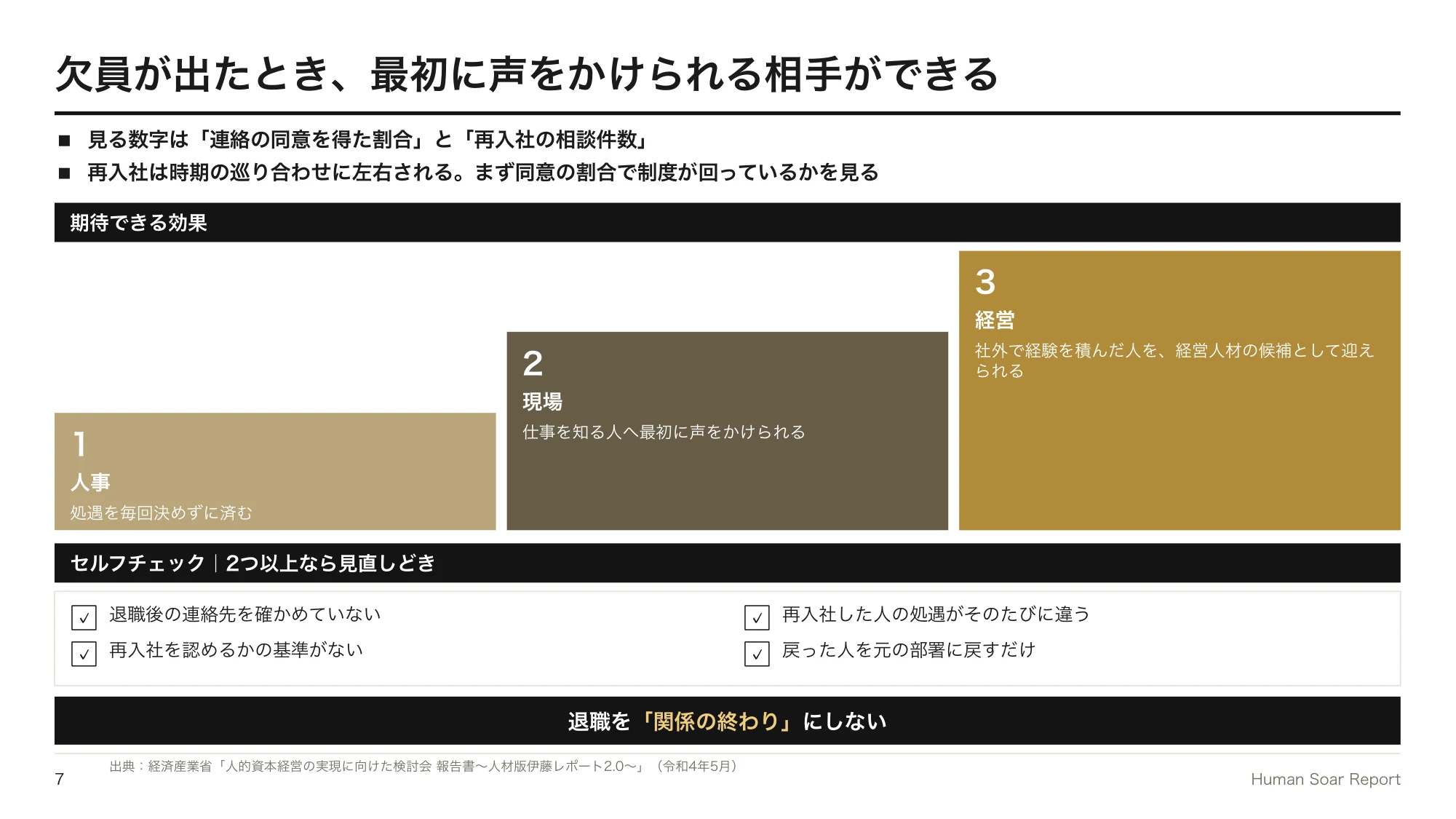アルムナイ採用が機能しない企業へ|Jリーグに学ぶ再入社ルートの設計 16 再入社ルート設計プログラム|経営・人事・現場の3つの効果と、退職の手続きを見直す時期かを確かめるセルフチェック