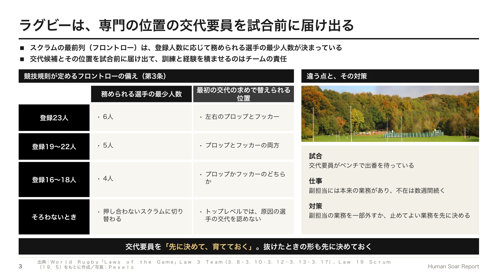 経理・労務の属人化を解消したい企業へ|ラグビーに学ぶ副担当の備え 12 副担当体制づくりプログラム|ラグビーの競技規則が定めるフロントローの交代要員と、職場への置き換え