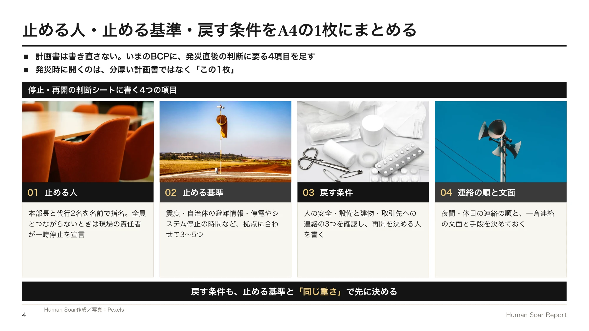 停止・再開判断設計プログラム｜停止・再開の判断シートに書く4つの項目