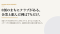 8割のまちにあるクラブ、企業連携は7%|総務・人事の地域データ 21 community sports club operations 2026 card