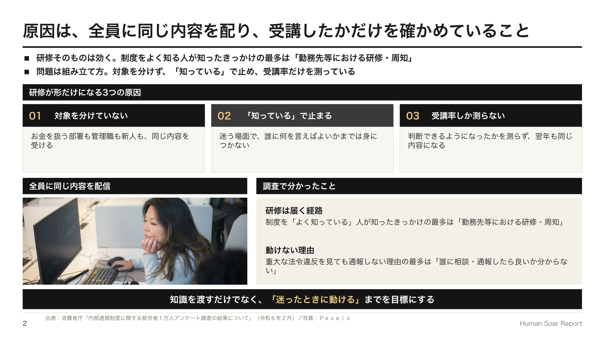 コンプライアンス研修の形骸化対策|スポーツのドーピング防止教育に学ぶ 11 リスク別コンプライアンス教育設計プログラム|研修が形だけになる3つの原因と、通報しない理由の最多