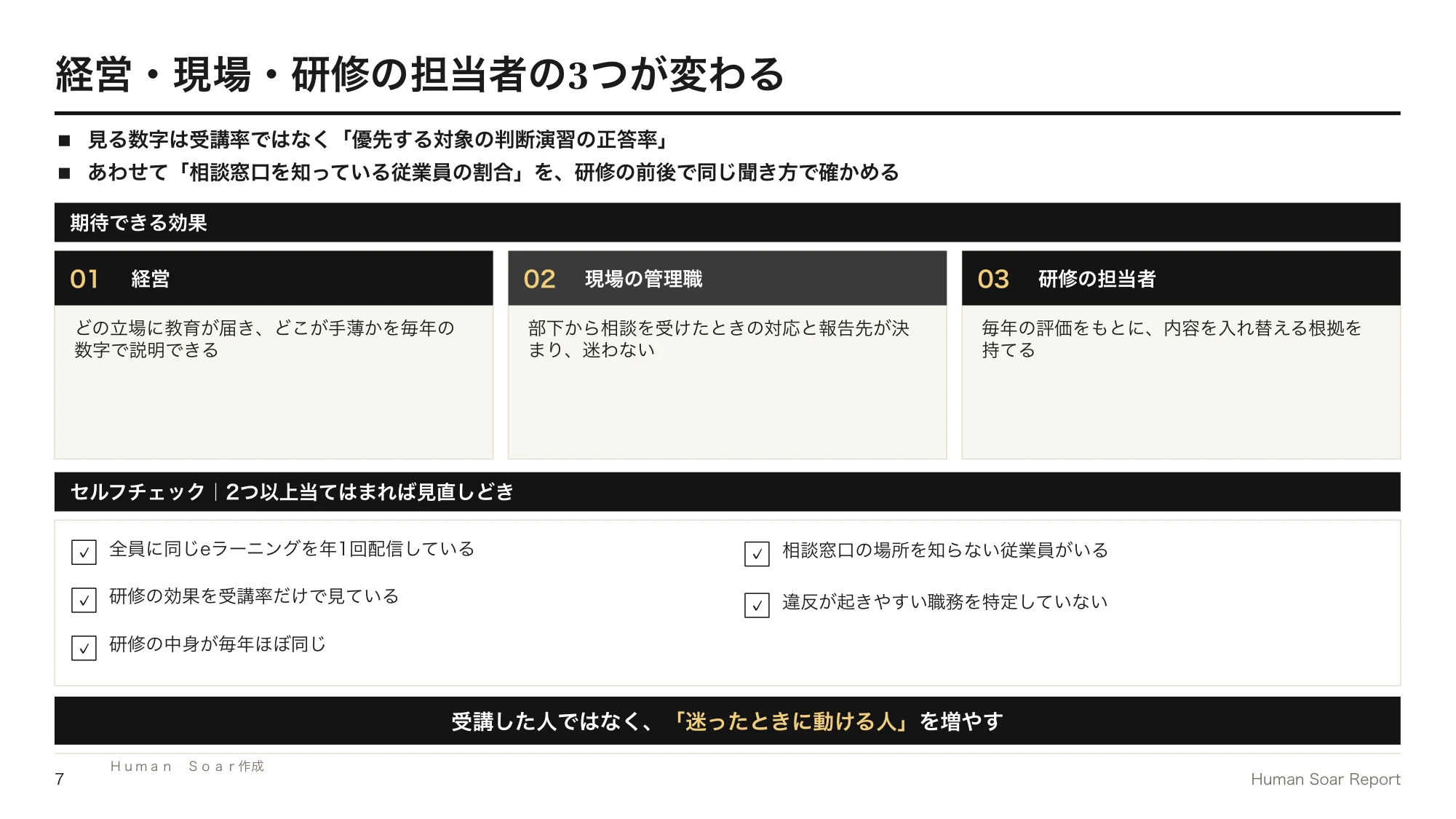 コンプライアンス研修の形骸化対策|スポーツのドーピング防止教育に学ぶ 16 リスク別コンプライアンス教育設計プログラム|経営・現場・担当者の3つの効果と、研修を見直す時期かを確かめるセルフチェック