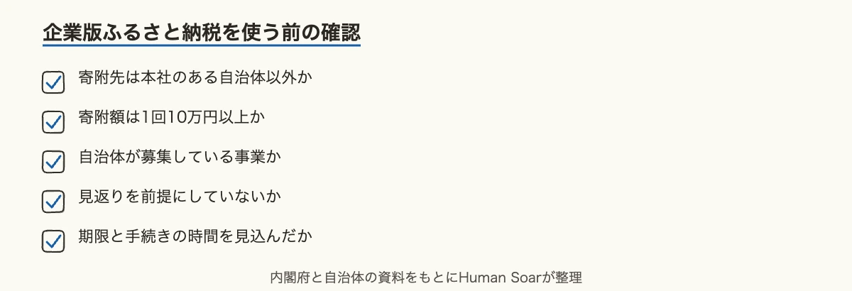 企業版ふるさと納税をスポーツ支援に使う前に確かめる5つの条件の図
