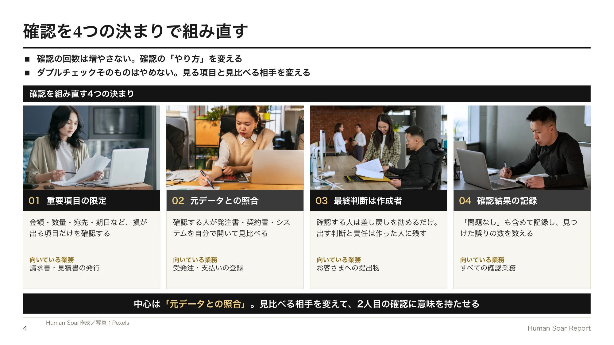 確認工程再設計プログラム｜確認を組み直す4つの決まりと、向いている業務