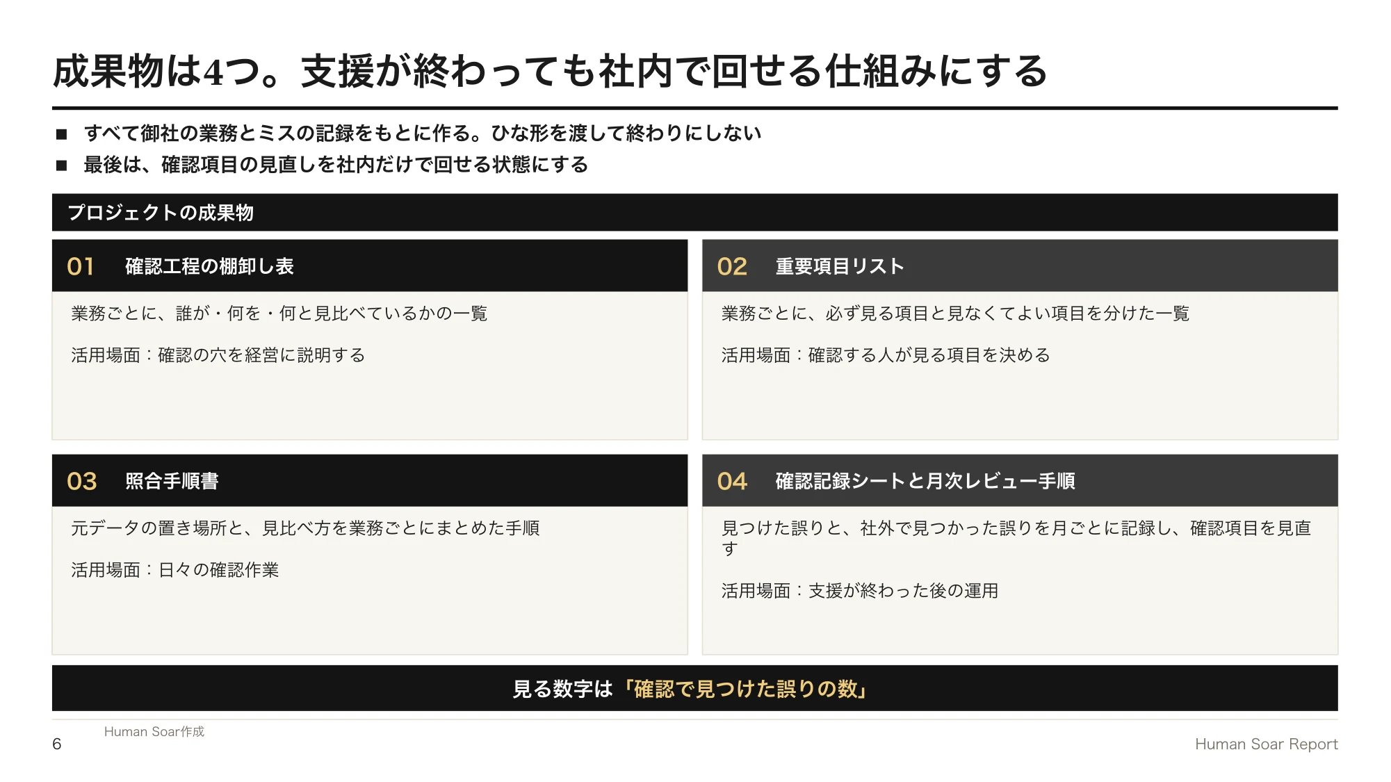 確認工程再設計プログラム｜プロジェクトの4つの成果物と活用場面