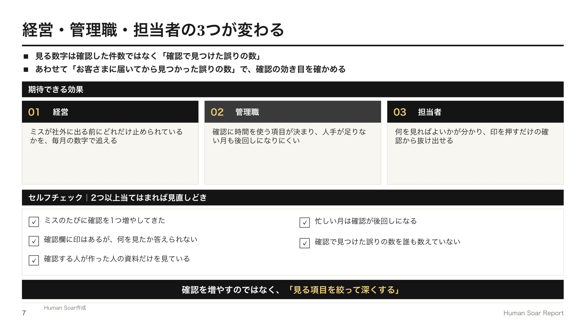 確認工程再設計プログラム｜経営・管理職・担当者の3つの効果と、確認の見直しどきを確かめるセルフチェック