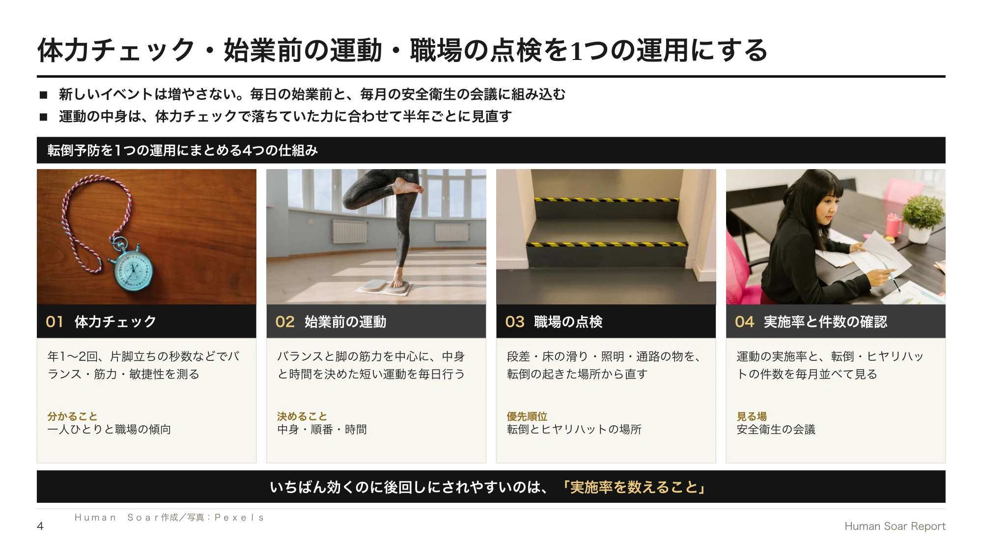 転倒災害を防ぐ職場の仕組み|スポーツ医学のけが予防研究から 13 転倒予防ルーティン設計プログラム|転倒予防を1つの運用にまとめる4つの仕組み