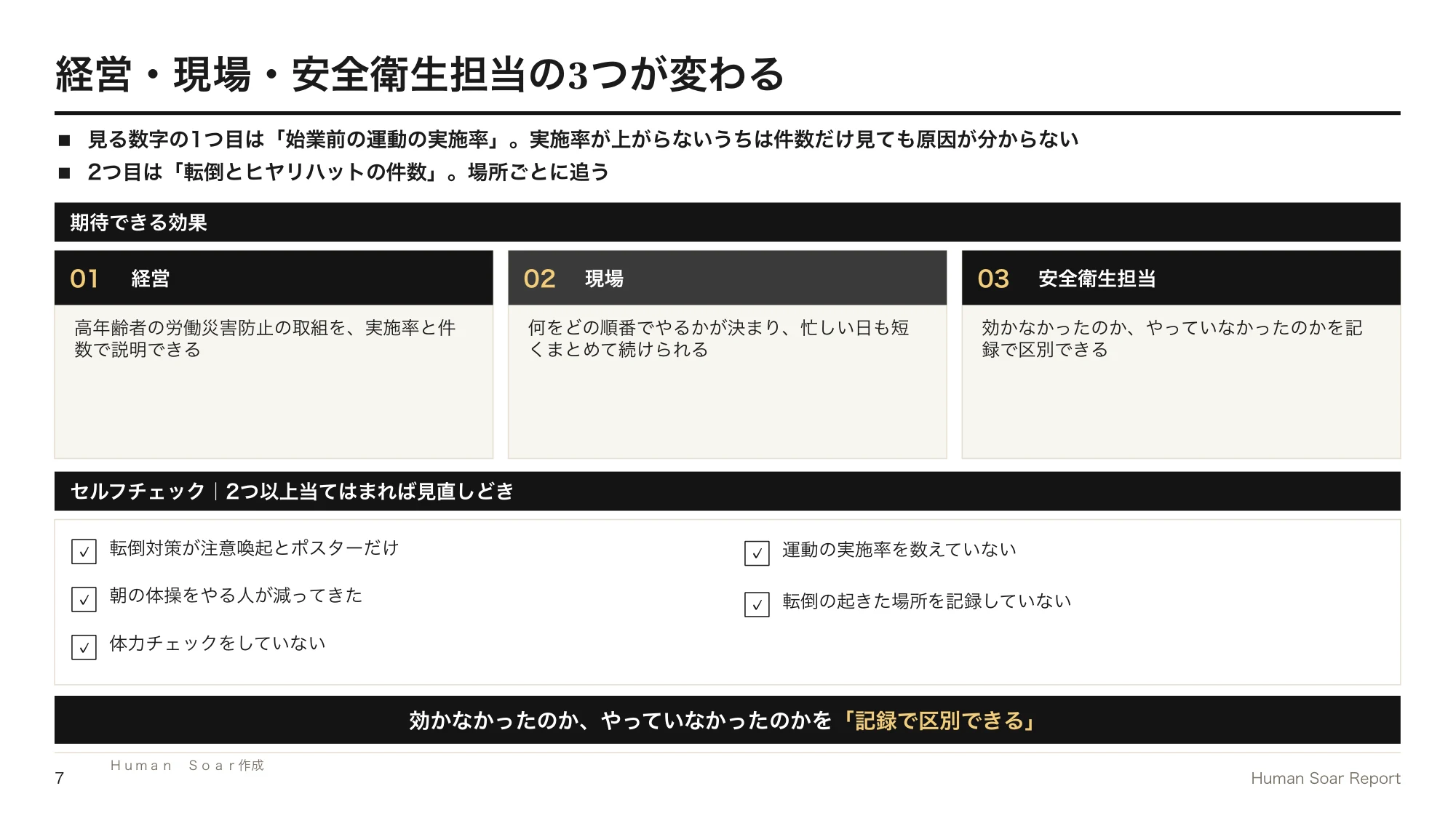 転倒災害を防ぐ職場の仕組み|スポーツ医学のけが予防研究から 16 転倒予防ルーティン設計プログラム|経営・現場・安全衛生担当の3つの効果と、転倒予防を見直す時期かを確かめるセルフチェック