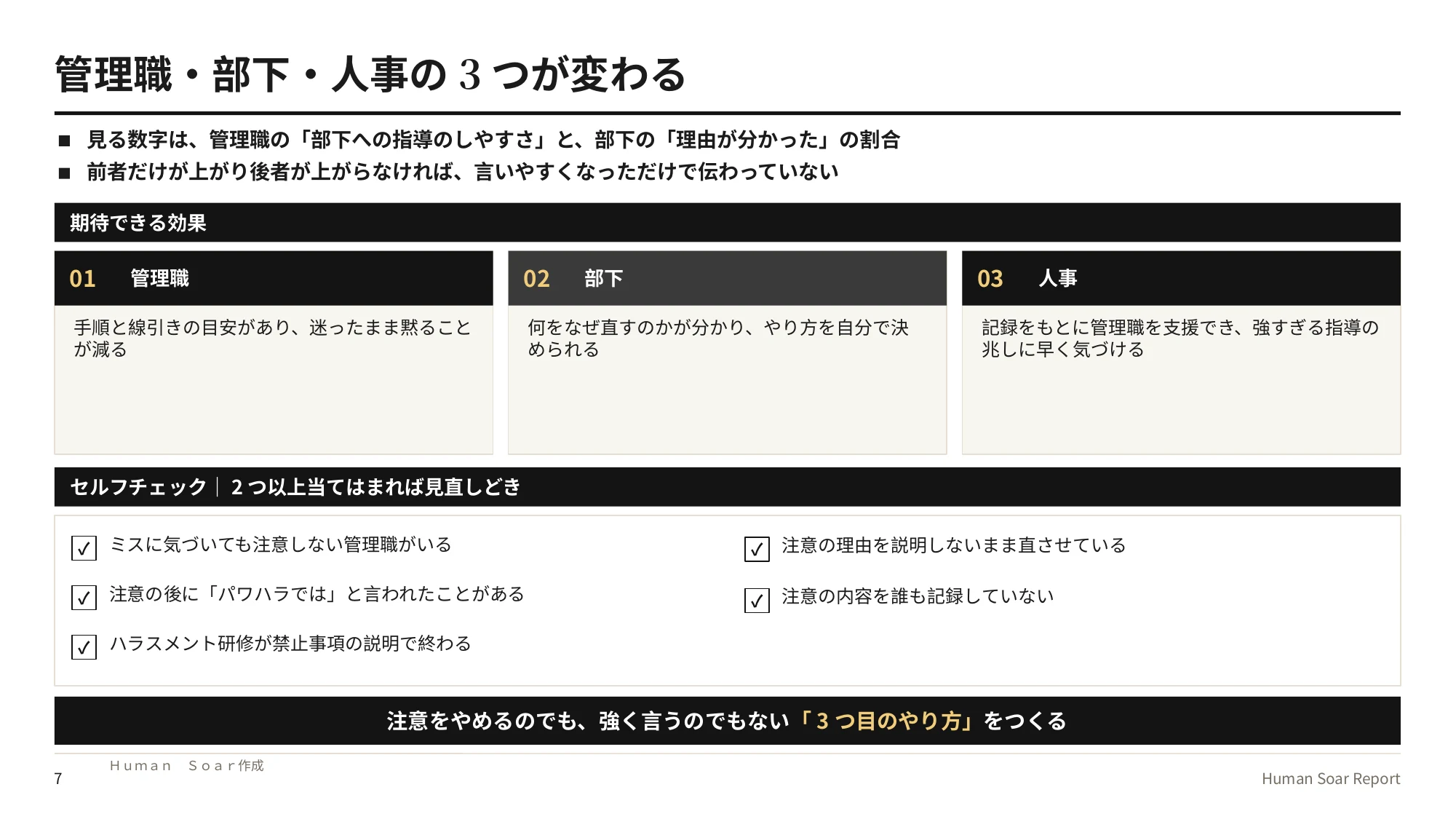 パワハラを避ける部下指導の4つの手順|スポーツのコーチング学から 16 部下指導の手順設計プログラム|管理職・部下・人事の3つの効果と、指導の仕方を見直す時期かを確かめるセルフチェック