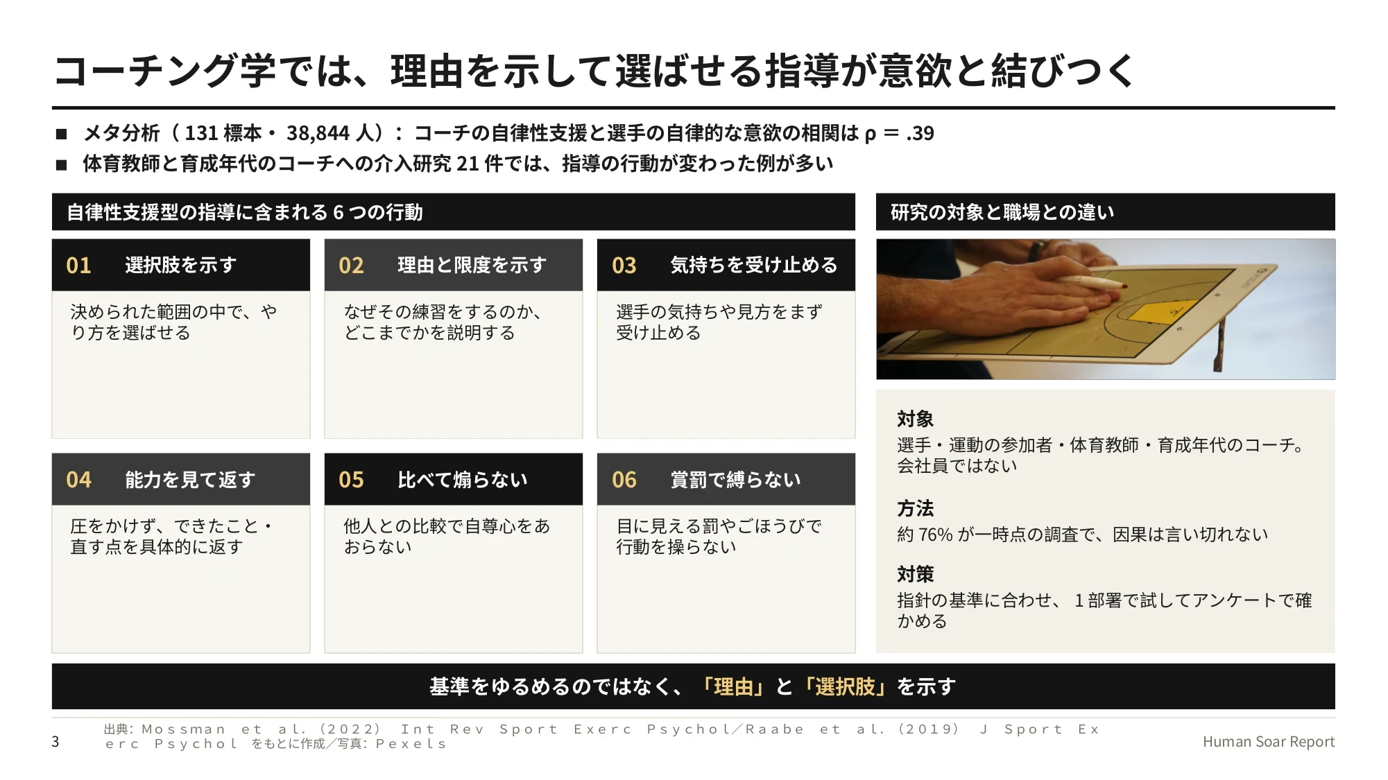 パワハラを避ける部下指導の4つの手順|スポーツのコーチング学から 12 部下指導の手順設計プログラム|コーチング学のメタ分析が挙げる自律性支援型の指導の6つの行動と、職場との違い