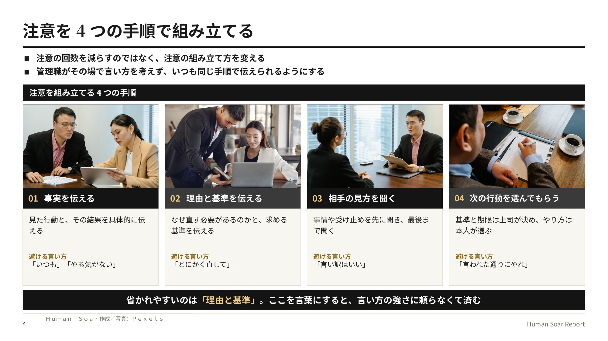 パワハラを避ける部下指導の4つの手順|スポーツのコーチング学から 13 部下指導の手順設計プログラム|注意を組み立てる4つの手順と、それぞれで避ける言い方