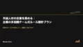 外国人材の定着を高める|企業の多国籍チーム式ルール設計プラン 20 foreign talent retention