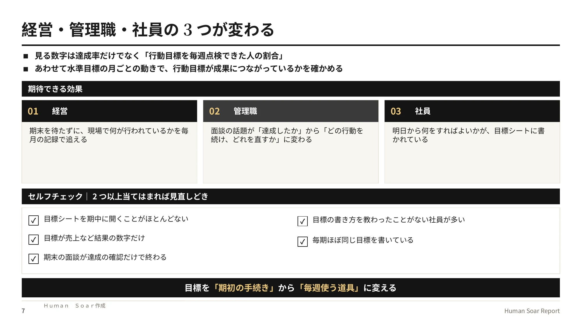 目標管理の形骸化を防ぐ目標の立て方|スポーツ心理学の研究から 16 行動目標設計プログラム|経営・管理職・社員の3つの効果と、目標の書き方を見直す時期かを確かめるセルフチェック