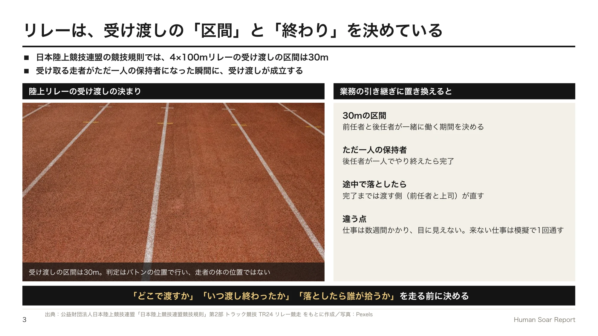 引き継ぎ漏れが続く企業へ|陸上リレーに学ぶ業務の受け渡し設計 12 業務引き継ぎ設計プログラム|陸上リレーのテイク・オーバー・ゾーンの決まりと、業務の引き継ぎへの置き換え