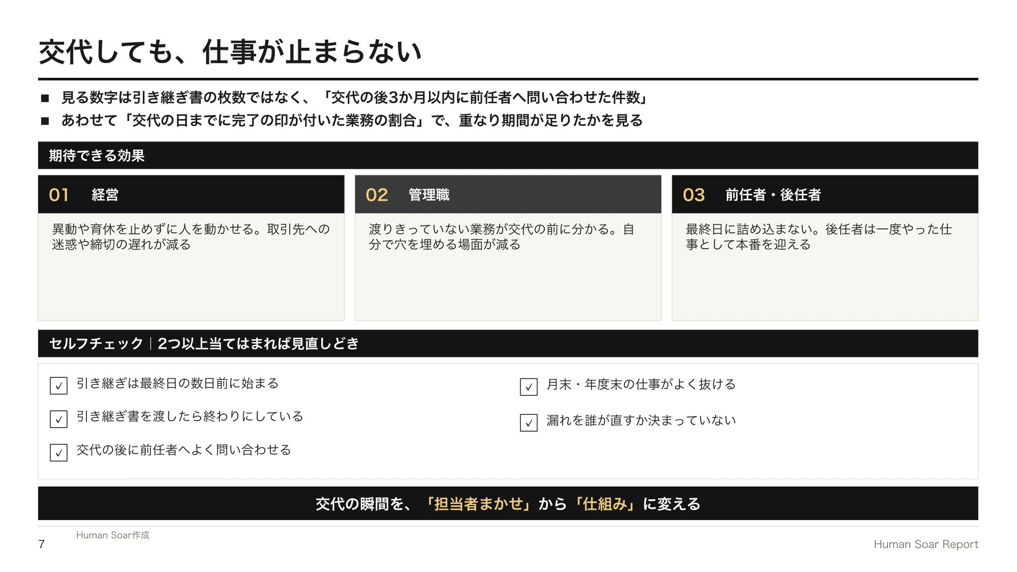 引き継ぎ漏れが続く企業へ|陸上リレーに学ぶ業務の受け渡し設計 16 業務引き継ぎ設計プログラム|経営・管理職・前任者と後任者の3つの効果と、引き継ぎを見直す時期かを確かめるセルフチェック