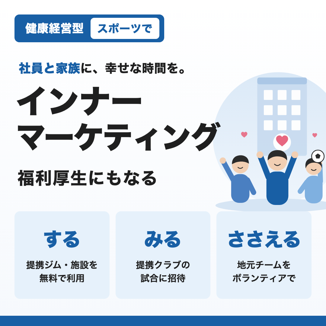 スポーツで人と組織の可能性を広げるHuman Soar｜お問い合わせはこちら
